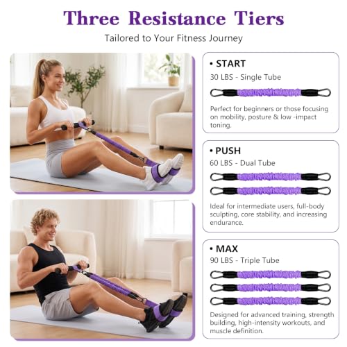 Pedal Resistance Band with Handles & Figure 8 Bands Set, Adjustable Foot Pedal Exerciser & Elastic Rope, Full Body Workout for Abs Arms Legs Waist Core, Pilates Yoga Sit Up Home Gym Equipment