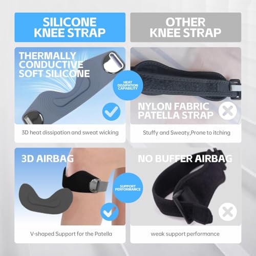 2Pack Patellar Tednon Support Strap - SiliCone Knee Brace,Patella Pad for Men/Women,Knee Wrap,Non-Slip,Suit for Running, Jumping & Pain Relief(Black) - color: Black