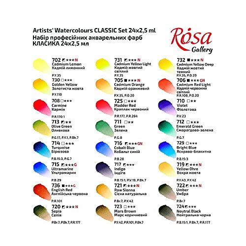 Watercolor Paint Set Rosa Gallery 24 full pans, Plastic case, Extra fine professional watercolours