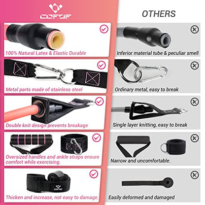 Resistance Bands with Handles for Women, 5 Level Exercise Bands - color: Pink