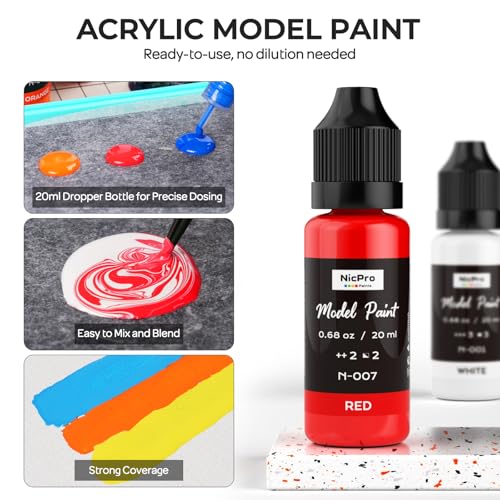 Nicpro All-In-One Miniature Painting Kit, Starter Paint Set with 18 Colors | Model Paint & Thinner(20ml), Palette, 11 Detail Paint Brushes Drybrush, Miniature Paint Set for Models, Scale Figures, Crafts - color: 18 Colors + 11 Paint Brushes + 1 Thinner +