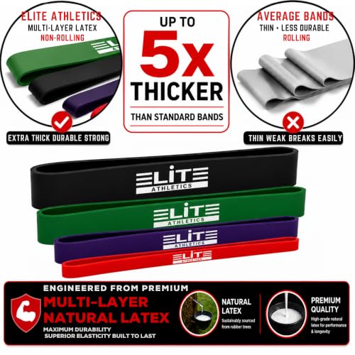 Heavy Thick Resistance Bands Set of 4, 5X Thicker, Short Monster Band, Deadlift Band, Loop Resistance Booty Bands for Glute Activation, Strength Training, Deadlifts, Squats & Warm-Up - color: Red, Purple, Green, Black