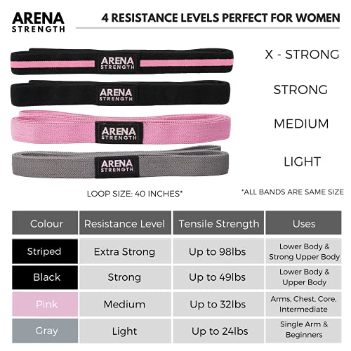 Arena Strength Long Fabric Full Body Resistance Bands, Set of 4