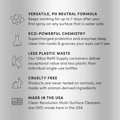 Clean Revolution SuperCharged All Purpose Cleaner Refill with Smart Probiotic + Enzyme Complex, Multi-Surface Kitchen Bathroom & Floor Cleaner, Fragrance Free, 18 Fl Oz (Pack of 1) - size: 18 Fl Oz (Pack of 1)