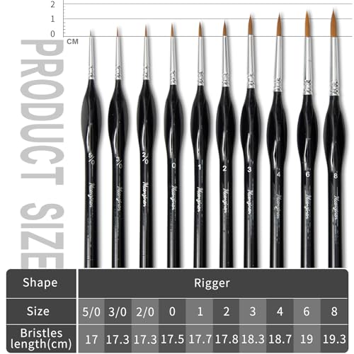 10 Pcs Exquisite Detail Paint Brush Set | Copper Tube, Double-Wire Binding, Birch Wood Triangular Grip for Oil, Watercolour, Acrylic & Digital Art - color: 10pcs Black Pointed Tip Paintbrushes Set
