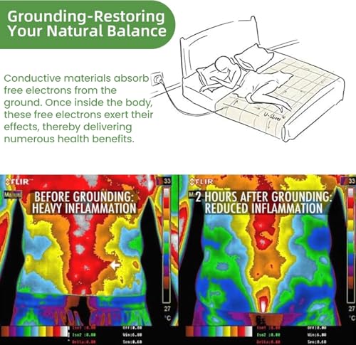 Grounding Mat, Grounding Mat for Bed,Grounding Bed Mat with Grounding Cord, Earth Pad Grounding Mat, Grounding Pad for Improving Sleep