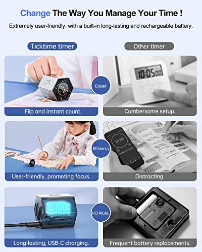 Ticktime T6 Pomodoro Timer Cube for Focus, Study, Work, Task, ADHD, Kitchen - color: Gray