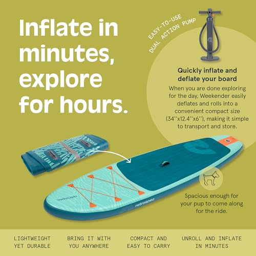 Retrospec Weekender Inflatable Stand Up Paddle Board Includes Paddle, Pump, and Accessories 10’6” Lightweight iSUP, Puncture Resistant Inflatable Paddle Board for Adults - color: Seafoam Tide