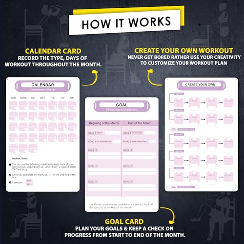 Flexies Chair Yoga Workout Cards – 58 Seated Exercise Cards for Beginners & Seniors | 28 Day Chair Workout Chart for Weight Loss, Strength, Flexibility & Balance
