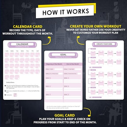 Flexies Chair Yoga Workout Cards – 58 Seated Exercise Cards for Beginners & Seniors | 28 Day Chair Workout Chart for Weight Loss, Strength, Flexibility & Balance