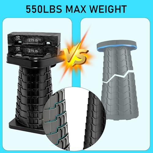 Upgraded Collapsible Stool with Backrest, Portable Folding Stool, Square Telescopic Seat for Camping Fishing Hiking BBQ Outdoors and Indoors, Max Load Capacity 550lbs