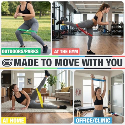 Lebert Mini Resistance Bands – 5 or 10 Pack Loop Bands - color: a) Multicolor 5 Pack