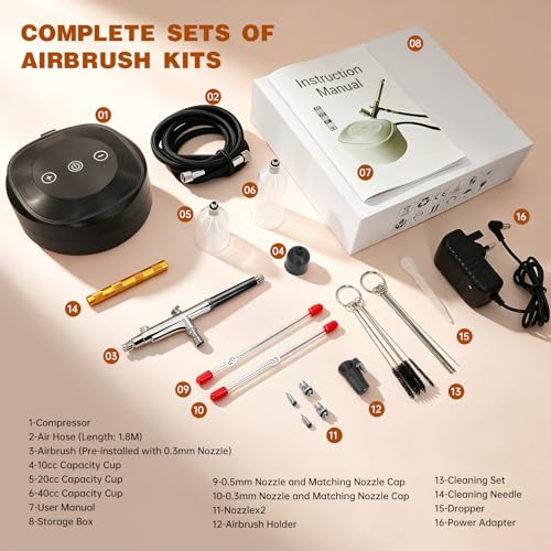 Airbrush Kit with Air Compressor,25-48 PSI Airbrush 3 Nozzles &Cleaning Set | High Pressure Air Brush Non-Clogging with 0.2/0.3/0.5mm Nozzle for Painting,Model,Nails,Cake Decorating,Makeup,Crafts