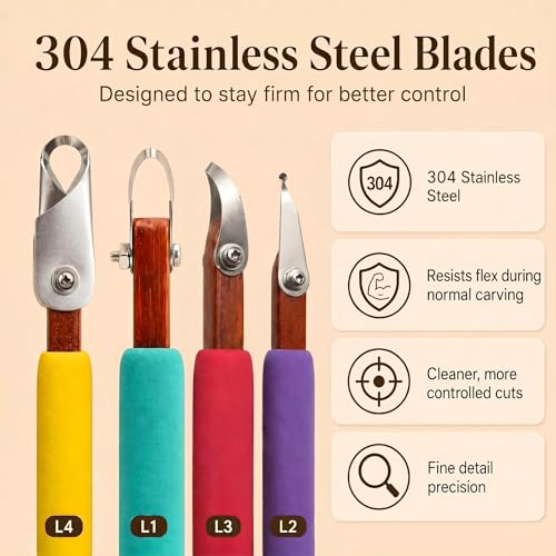 GtohHavea 4-Piece Pottery Carving Tools Set, Clay Carving Tools | Create Smooth & Precise Lines for Sgraffito, Mishima & Ceramic Trimming,Durable Cutting Heads