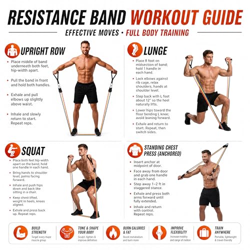 WHATAFIT Resistance Bands, 5 Level Exercise Bands with Handles for Workout - color: 300LB-Conventional