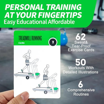 Gym Equipment Workout Cards, 62 Exercises Cards Deck Large Size 5" x 3.5" Fitness Cards for Women & Men, Beginner Fitness Guide to Training Exercises at Home or Gym - style: Equipment