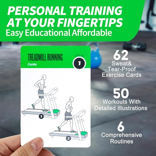 Gym Equipment Workout Cards, 62 Exercises Cards Deck Large Size 5" x 3.5" Fitness Cards for Women & Men, Beginner Fitness Guide to Training Exercises at Home or Gym - style: Equipment