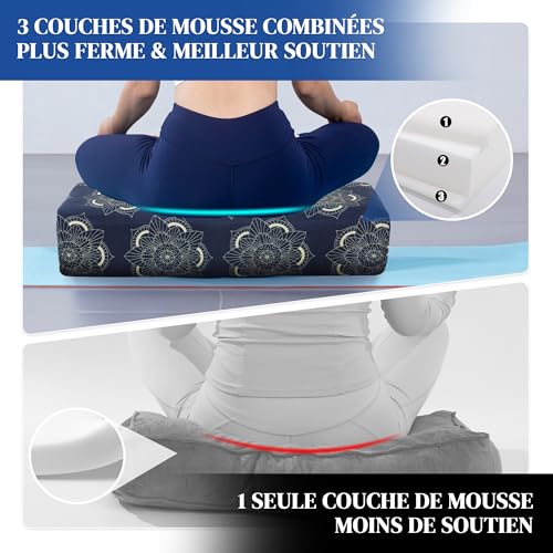 MABOZOO Yoga Bolster Pillow, Triple-Layer Sponge Rectangular Yoga Bolster with Carry Handle Meditation Pillow with Washable Cover for Restorative, Meditation - color: Blue Print