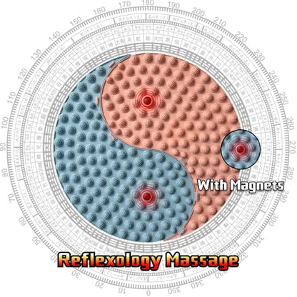 Foot Massager Mat, Yinyang Balance Tai ji Bagua Pattern with Magnetic Therapy, Acupressure Reflexology Mat for Daily Foot Relaxation and Pain Relief, Pink and Blue - color: Pink and Blue