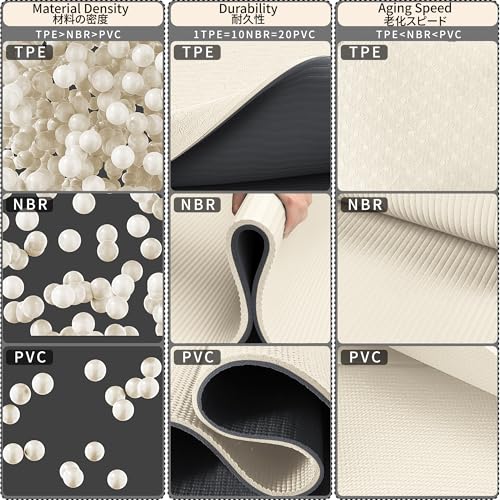 Readaeer Double Color Yoga Mat - 72"x24"x0.24" (6mm),Non-Slip TPE Exercise Mat - color: Beige