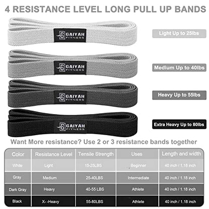 76 Inch Extra Long Fabric Resistance Band with Workout Guide for Men & Women, Non-Slip,up to 150 LBS for Strength Training, Pull-Up Assist, Yoga & Physical Therapy - color: White/Gray/Dark Gray/Black