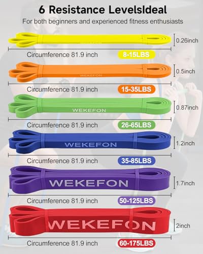Resistance Bands Set, Pull Up Assist Bands - Stretch Resistance Band - Mobility Band Powerlifting Exercise Bands for Resistance Training, Physical Therapy, Home Workouts - color: Multi-hue