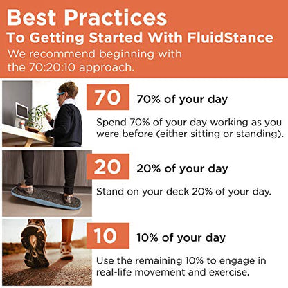 FluidStance Adult Balance Board for Standing Desk - Anti Fatigue USA Made 360 Degree Rocker Wobble Board as Exercise Equipment to Increase Focus & Movement - Sustainable Anti-Slip Plane Standing Board - color: Storm
