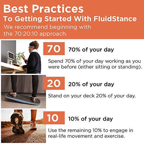 FluidStance Adult Balance Board for Standing Desk - Anti Fatigue USA Made 360 Degree Rocker Wobble Board as Exercise Equipment to Increase Focus & Movement - Sustainable Anti-Slip Plane Standing Board - color: Vapor