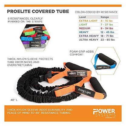 Power Systems Covered Resistance Tube with Handles, 48 Inch, Nylon Sleeve Protected Exercise Band for Strength Training, Physical Therapy, Stretching, 6 Color Coded Resistance Levels - color: Heavy