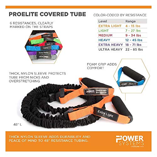 Power Systems Covered Resistance Tube with Handles, 48 Inch, Nylon Sleeve Protected Exercise Band for Strength Training, Physical Therapy, Stretching, 6 Color Coded Resistance Levels - color: Heavy