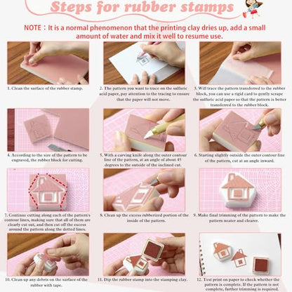 LAMPTOP 47 Pcs Block Printing Linocut Kit DIY Printmaking & Craft Projects | Rubber Stamp Making Set with Rubber Blocks,Carving Tools,Brayer & Ink,Complete Stamp Cutter Set for Beginners, Adults, Women