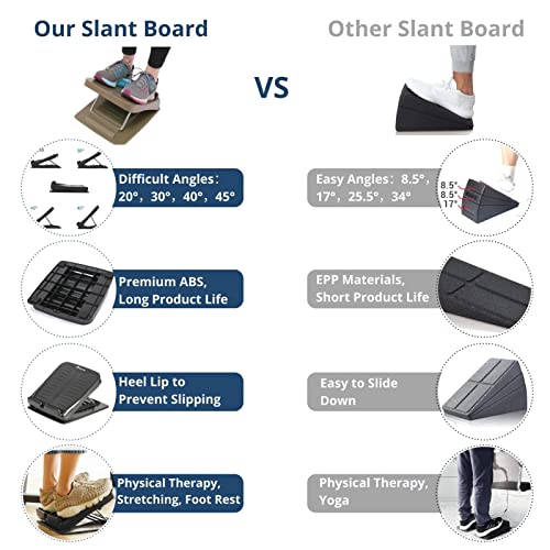 StrongTek Slant Board Set – Heavy-Duty Wooden Fixed 25° Incline Board & Portable Adjustable Calf Stretch Board (20°–50°) for Squats, Flexibility, and Rehab Training