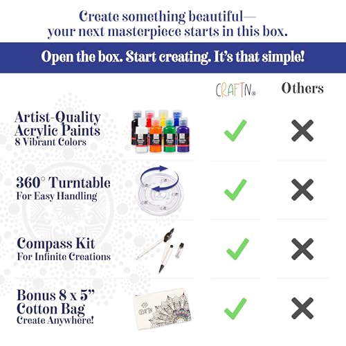 Complete Beginner's Mandala Painting 46 Piece Kit with Acrylic Paints, Reusable Stencils and Dotting Tools. Fun Rock Art & DIY Craft Project. Starter Activity Pack and Gift for Teens, and Adults