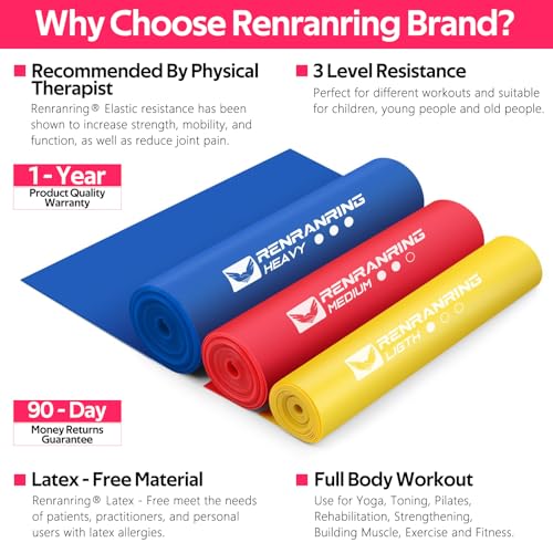 Resistance Bands for Working Out, Exercise Bands for Physical Therapy, Stretch, Recovery, Pilates, Rehab, Strength Training and Yoga Starter Set - color: 1-Yellow,Red,Blue, size: 5.9FT