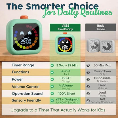Digital Visual Timer for Kids - Calmer Routines & Transitions | Silent, Rechargeable, 99-Min Clock, Alarm, Countdown & Count-up; For Classroom, Home & Therapy - Builds Focus & Independence - color: Green