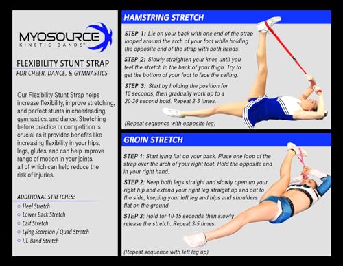 Myosource Kinetic Bands Cheerleading Flexibility Stunt Strap - Improve Stretching and Stunts for Cheer Dance Gymnastics & Physical Therapy – Stocking Stuffers Present for Kids Girls Adults - 12 Colors - color: Teal