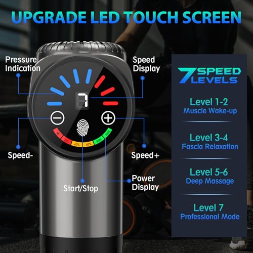 TOLOCO Massage Gun, Deep Tissue Back Massage for Athletes for Pain Relief, Percussion Massager with 10 Massages Heads & Silent Brushless Motor, Fathers Day Dad Gifts, Grey - color: Grey