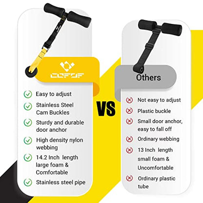 Nordic Hamstring Curl Strap, Nordic Curl Strap Holds 420 Pounds Great for Hamstring Curls, Sit-ups, Spanish Squats, Ab Workout, 5 Second Setup Nordic Curl Strap Home Fitness Equipment