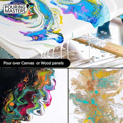 Pouring Masters Aqua Metallic Pearl Ready to Pour Acrylic Pouring Paint - Premium 64-Ounce Pre-Mixed Fluid Acrylic Paint - Fluid Art Supplies for Canvas, Wood, Paper, Tile & Rocks - color: Aqua Metallic Pearl, size: 64 Fl Oz (Pack of 1)