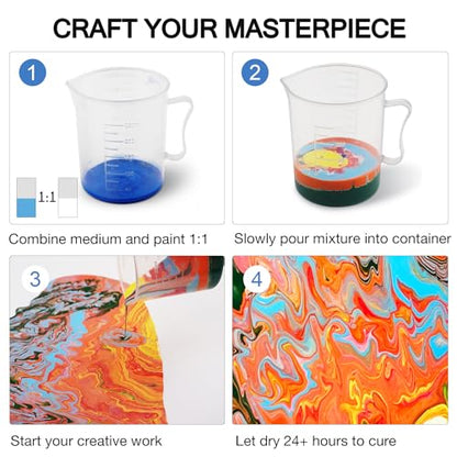 16.9 fl oz (500 mL) Acrylic Pouring Medium | Improves Flow and Consistency for Fluid Art - size: 16.9 Fl Oz (Pack of 1)