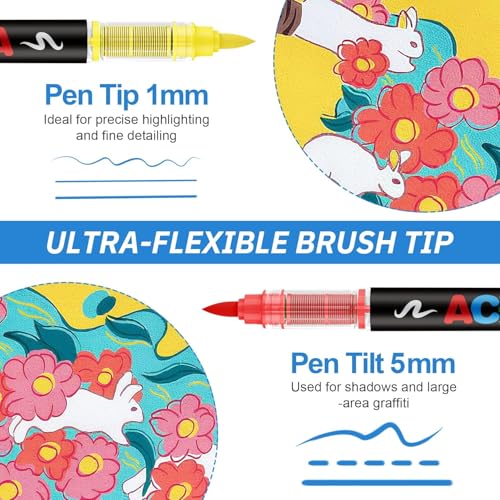 Guangna 366 Acrylic Paint Markers, Brush Tip Acrylic Paint Pens, Quick-Drying Waterproof Ink, for Rock Painting Plastic Wood Canvas Glass Ceramic Metal Art Crafts Supplies Gift - color: 366 Colors