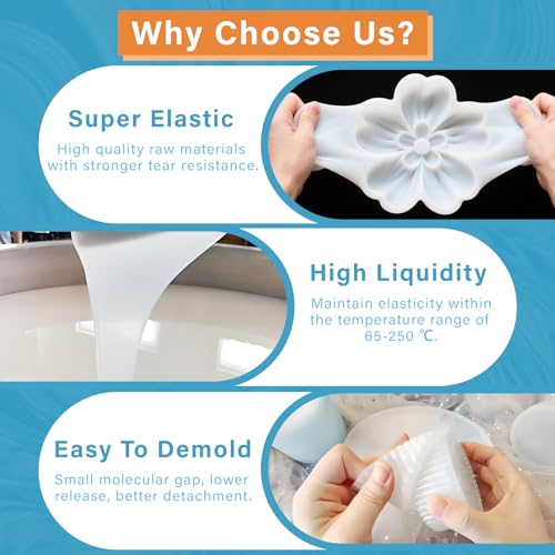 Bond Craftor 15A Silicone Mold Making Kit 64oz, 4H Cure Platinum Silicone | Easy Mixing, High Tear Strength, Non-Toxic Silicone Mold Kit for for Resin, Jewelry, Craft, Soap, Candle, 3D Silicone Molds - size: 64oz