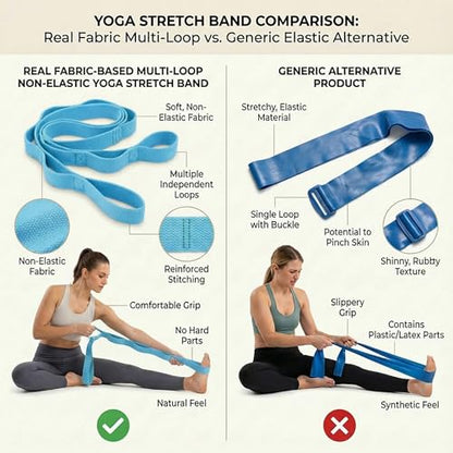 Stretching Strap, Yoga Stretch Strap for Home Workout Exercise Pilates and Gymnastics, Non Elastic Stretch Band with 14 Loops for Flexibility Training, Aesthetic Packaging for Women and Men,Blue