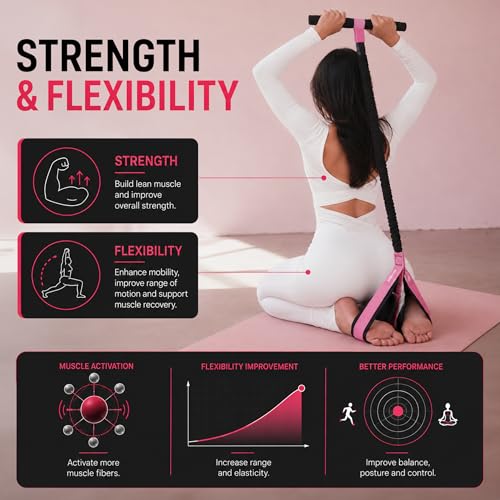 Pedal Resistance Band with Handle Exercise Fitness Bands for Home Workout