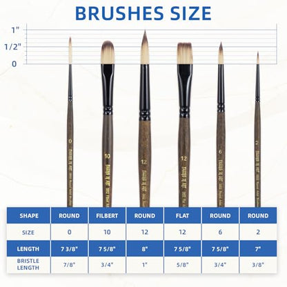Falling in Art 6 Pcs Professional Watercolor Paint Brush Set, Brown | Artist Brushes with Round, Flat, Filbert, Dagger for Acrylic and Gouache Painting - color: Brown