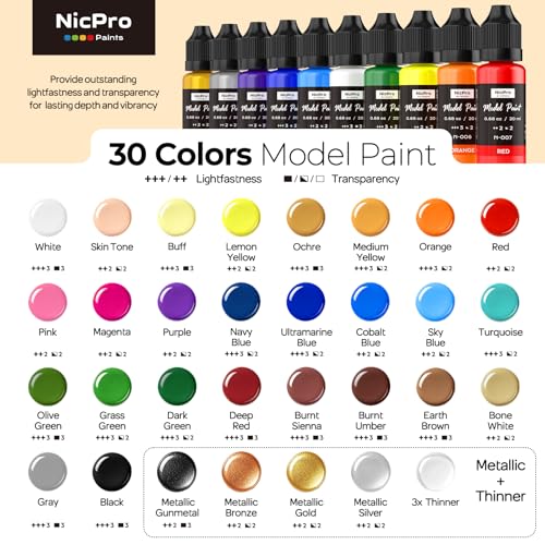 Nicpro 30 Colors Model Paint Set, 20ml Ready to Use Modeling Acrylic Paints | Brush & Airbrush Compatible, Miniature Paint Set for Beginner & Professional on Model, Scale Figure, Crafts, with 3 Thinner - style: 30 Colors Set