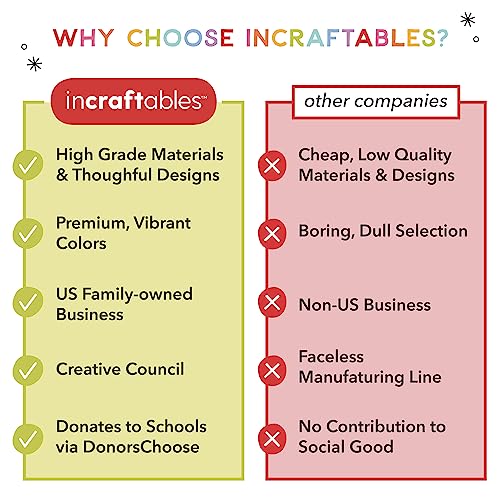 Incraftables Polymer Clay Kit – 24-Color Non-Toxic Oven-Bake Clay Set with Tools, Cutters, Molds, Jump Rings & Keychain Rings for Jewelry, Miniatures & Sculpting (Pack of 2) - size: Small (Pack of 2)