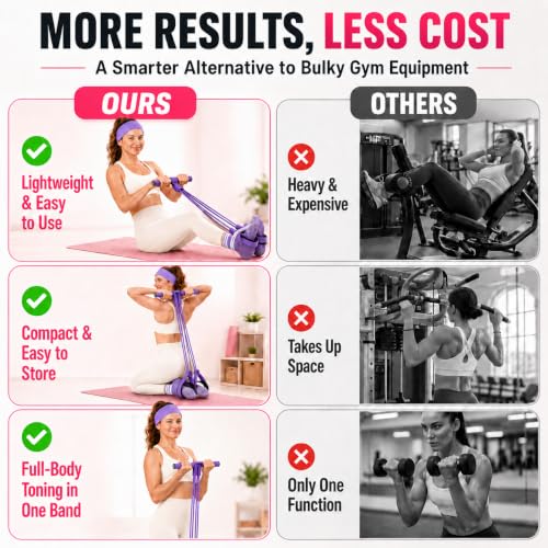 Pedal Resistance Band, Stitched Anti-Snap Elastic Pull Rope Fitness Equipment, 3-in-1 Home Workout Exercise Bands Set with Pilates Grip Socks & Headband - color: Purple, size: 95LB