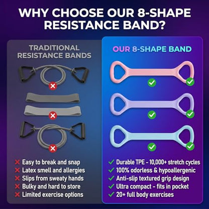 3Pcs Figure 8 Resistance Bands with Handles, Elastic Pull Rope for Home Workout, Yoga, Pilates, Posture Correction & Physical Therapy