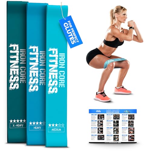 Latex Mini Resistance Bands Sets for Trainers, Bootcamp, Gym for Men and Women in Fun Colors - Ebook, Videos and Workout Chart Included by Iron Core Fitness - color: #2 Blue, 3 x Various Levels